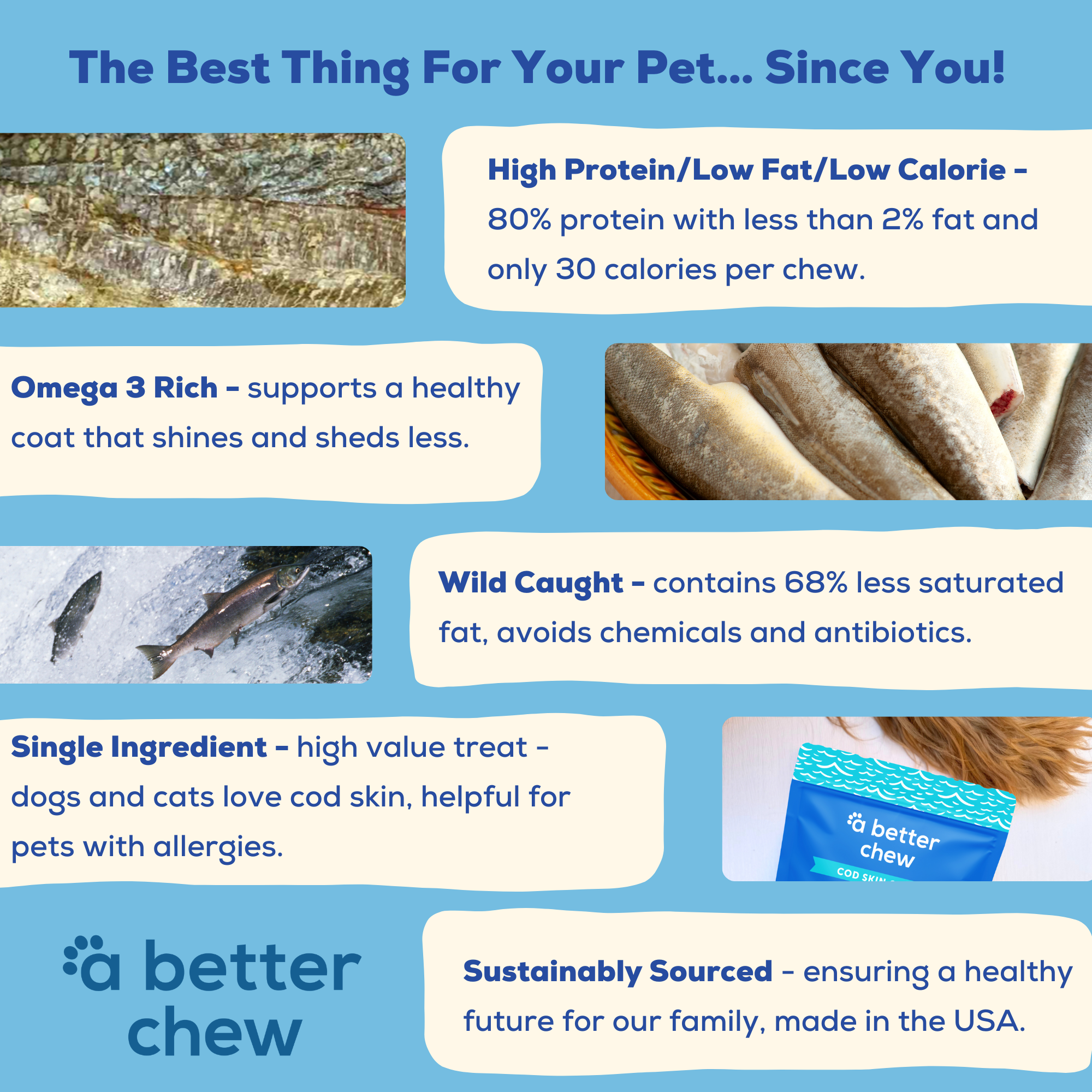 Wild Caught Cod Skin Chews- Natural Alternative to Rawhides - Long Lasting Dog Treats